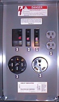 Square D RV Power Outlet
