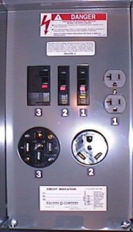 RV Park electrical hook up - iRV2 Forums